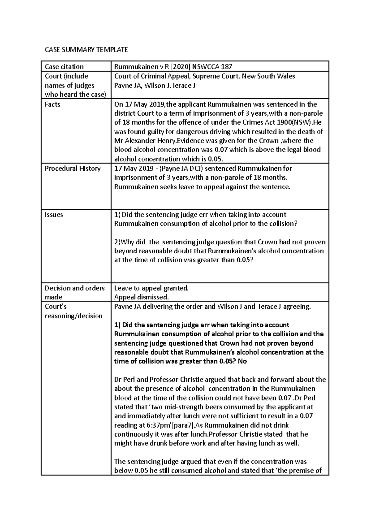 Case summary template - fundamentals of Australian Law - 200977 - UWS ...