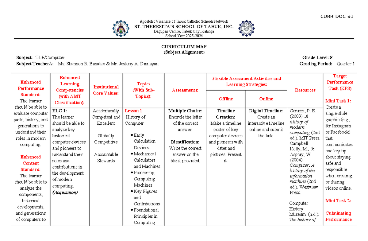 CM Subject Alignment for Grade 7 Computer - Quarter 1 Curriculum Guide ...