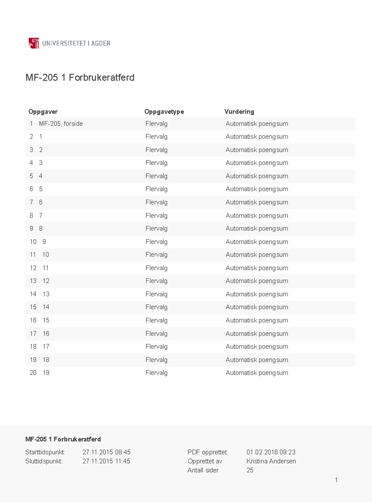 MF-205 Final Exam Task - Consumer Behavior Exam Questions 2015 - Studocu