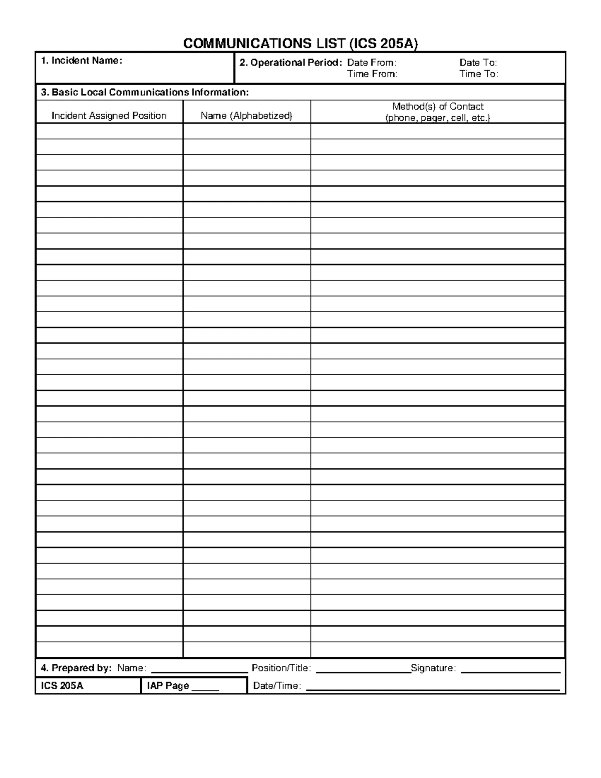 ICS 203 Organization Assignment List for Incident Management - Studocu