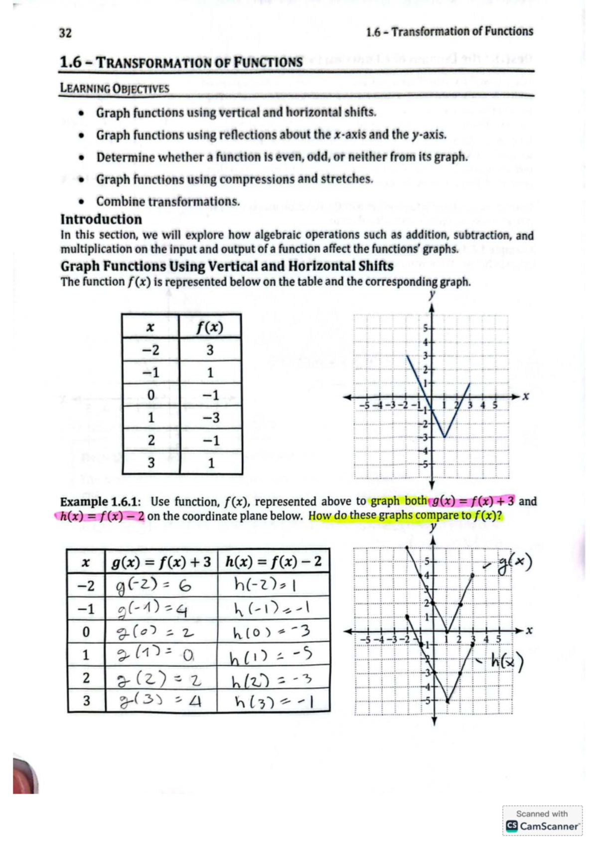 Notes 1.6: Transformation of Functions and Graphing Techniques - Studocu