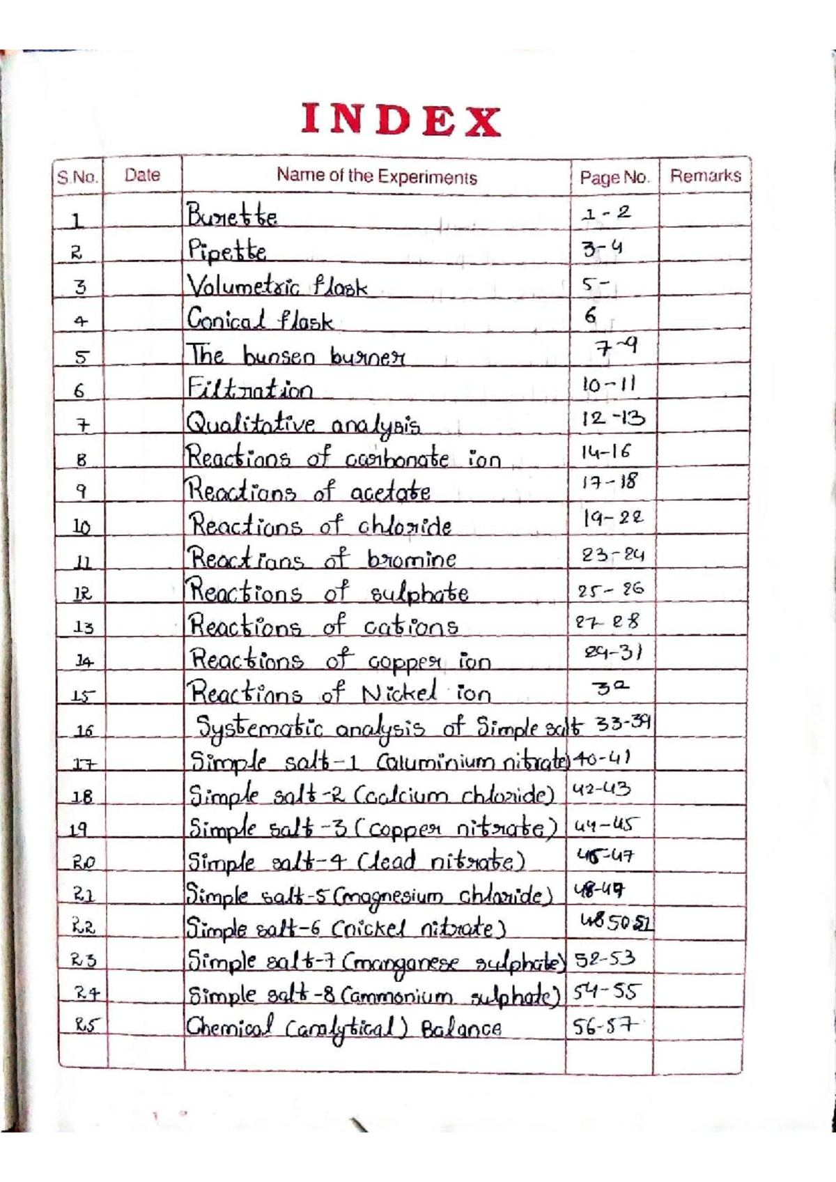 Chemistry practical - Hi ok - INDEX S. Date Name of the Experiments ...