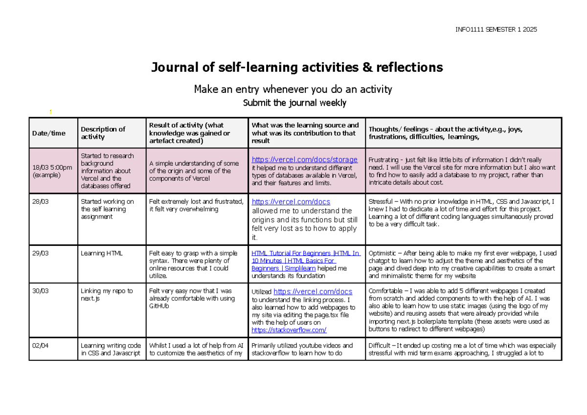 Self-Learning Journal Reflections - SEM1 2025 Activities & Insights ...