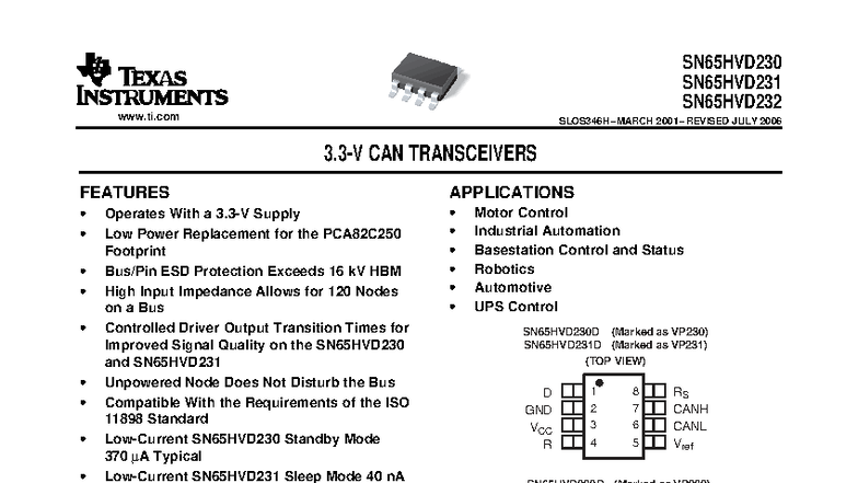 SN65HVD230, SN65HVD231, SN65HVD232 CAN Transceivers Overview - Studocu