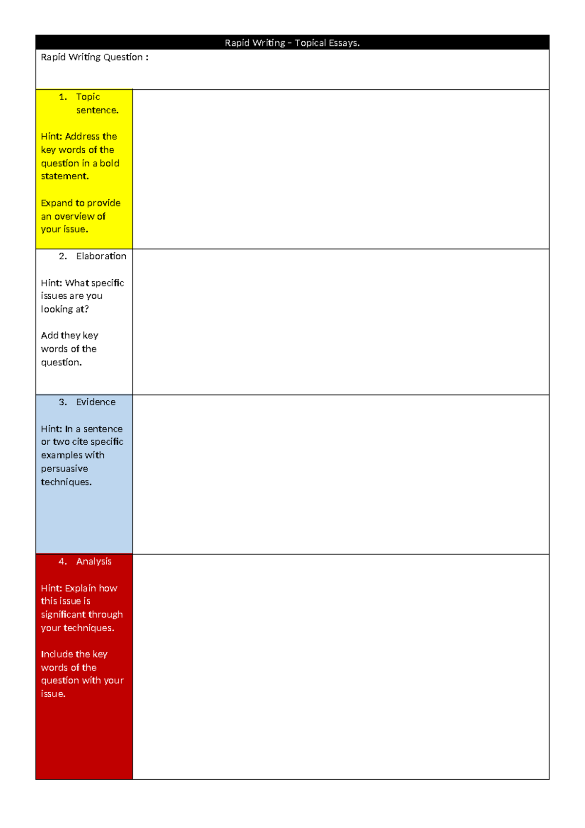 10. Rapid Writing Editable Template for Topical Essays - Studocu