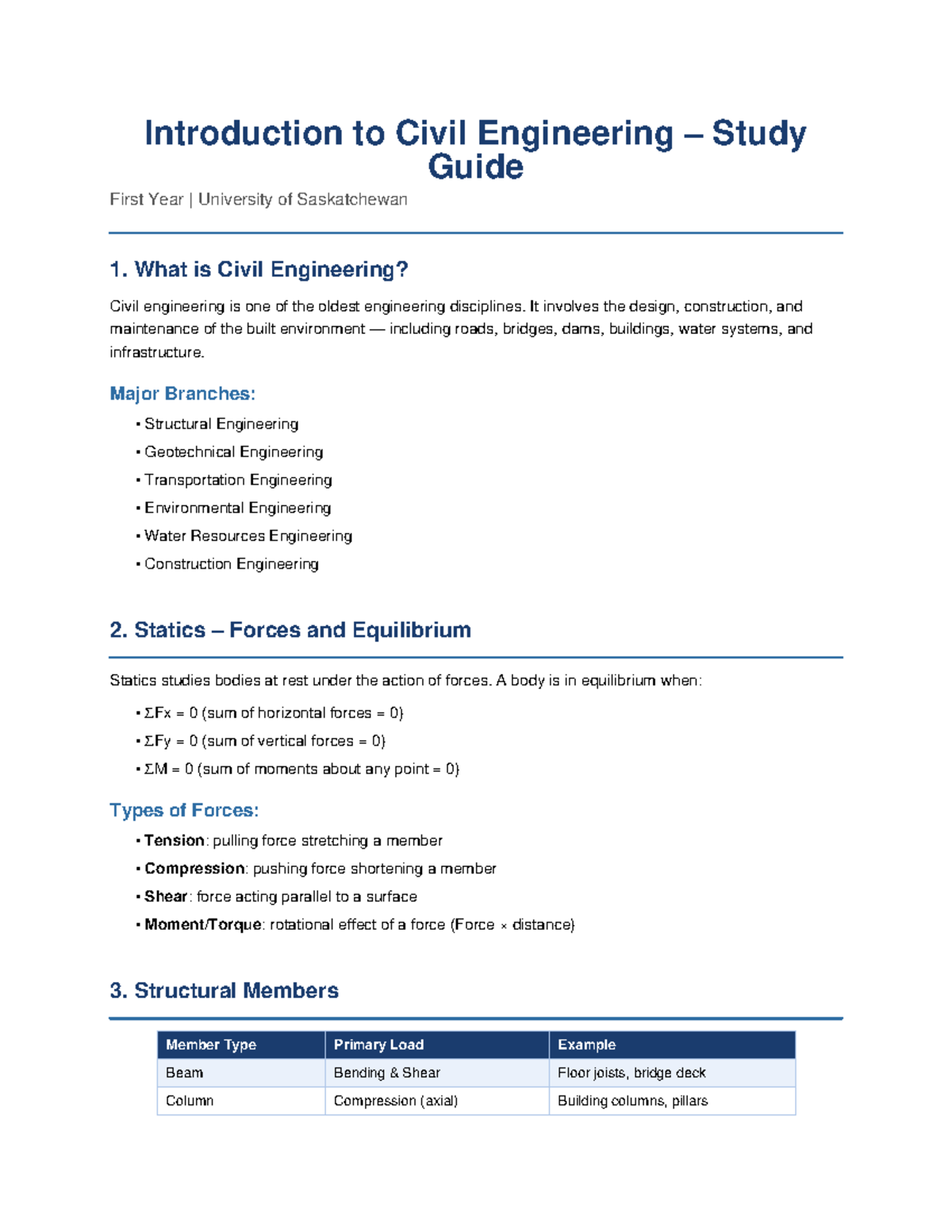 Civil Engineering Study Guide (CIV 101) - First Year Overview - Studocu