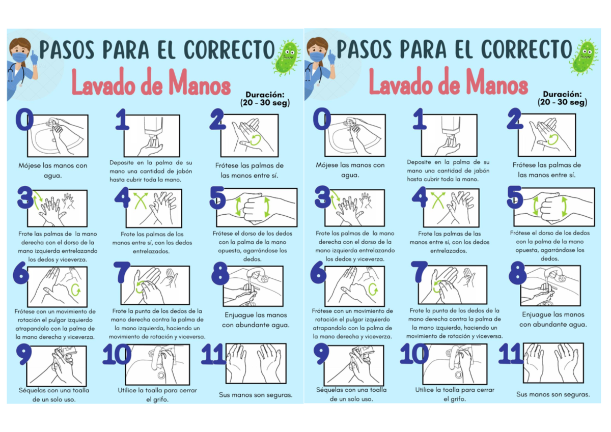10 Pasos Para Un Correcto Lavado De Manos Con Dibujos