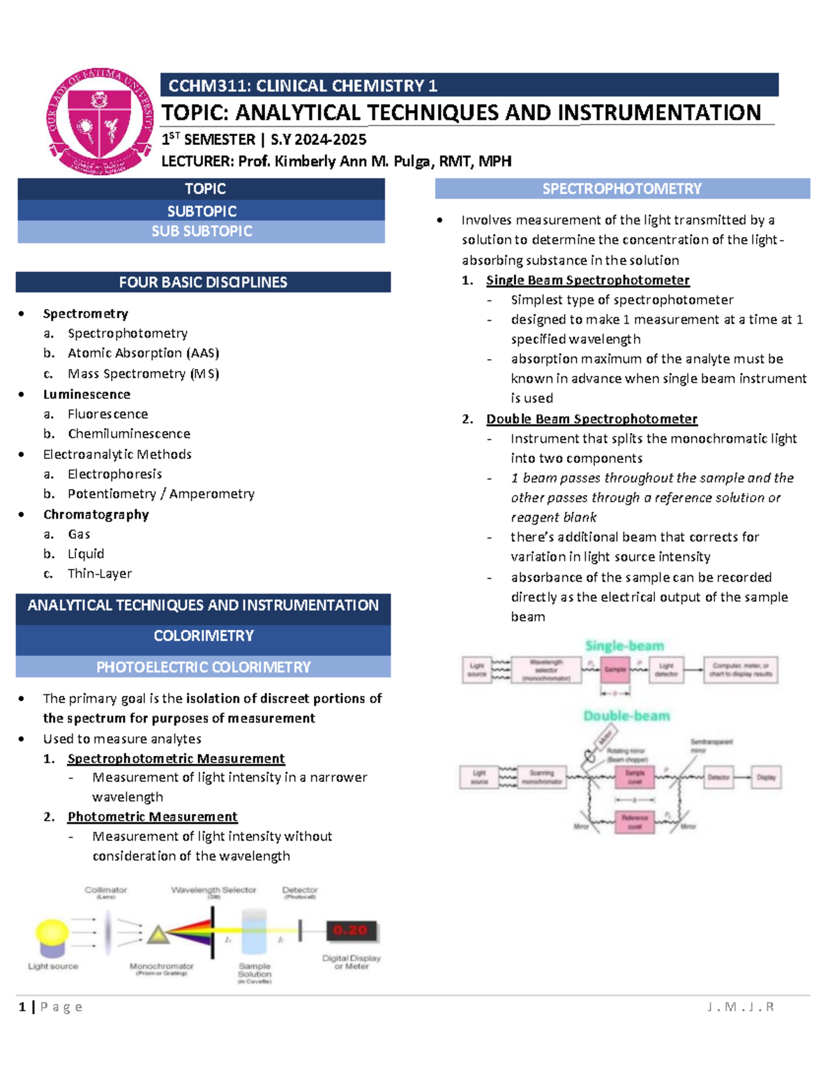 CCHM311: Clinical Chemistry 1 - Analytical Techniques & Instrumentation ...