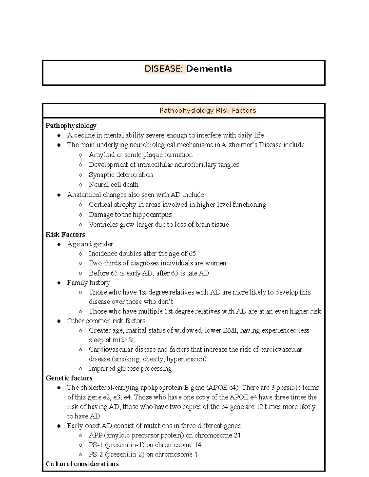 Dementia Disease Concept Map Overview NUR 114 3 - Studocu
