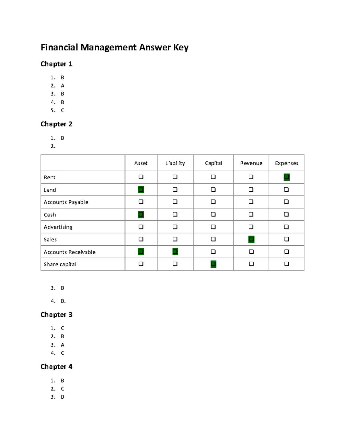 Financial Management Answer Key: Comprehensive Review for Exams - Studocu