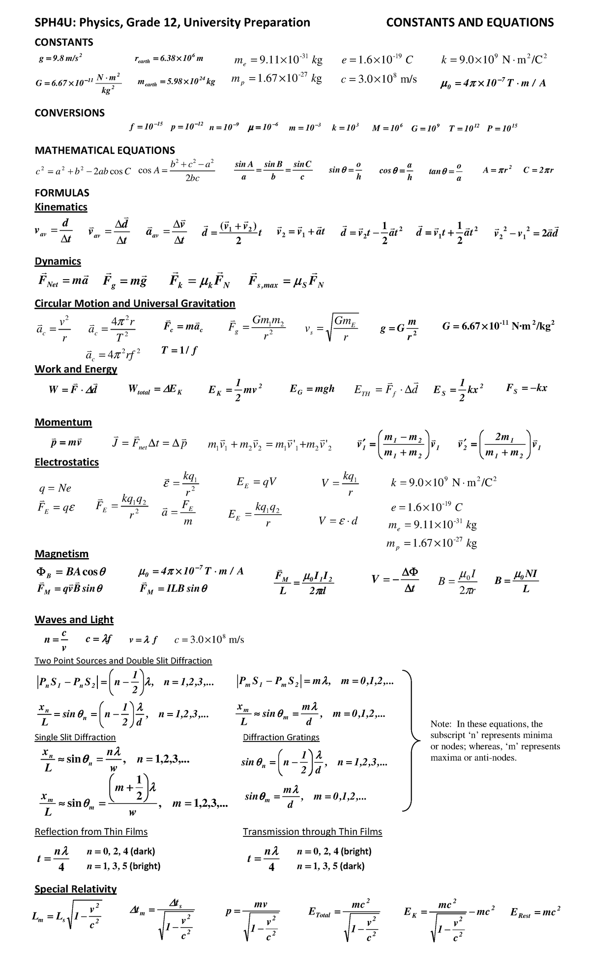 Formula Sheet for SPH4U Physics: Constants & Equations Summary - Studocu