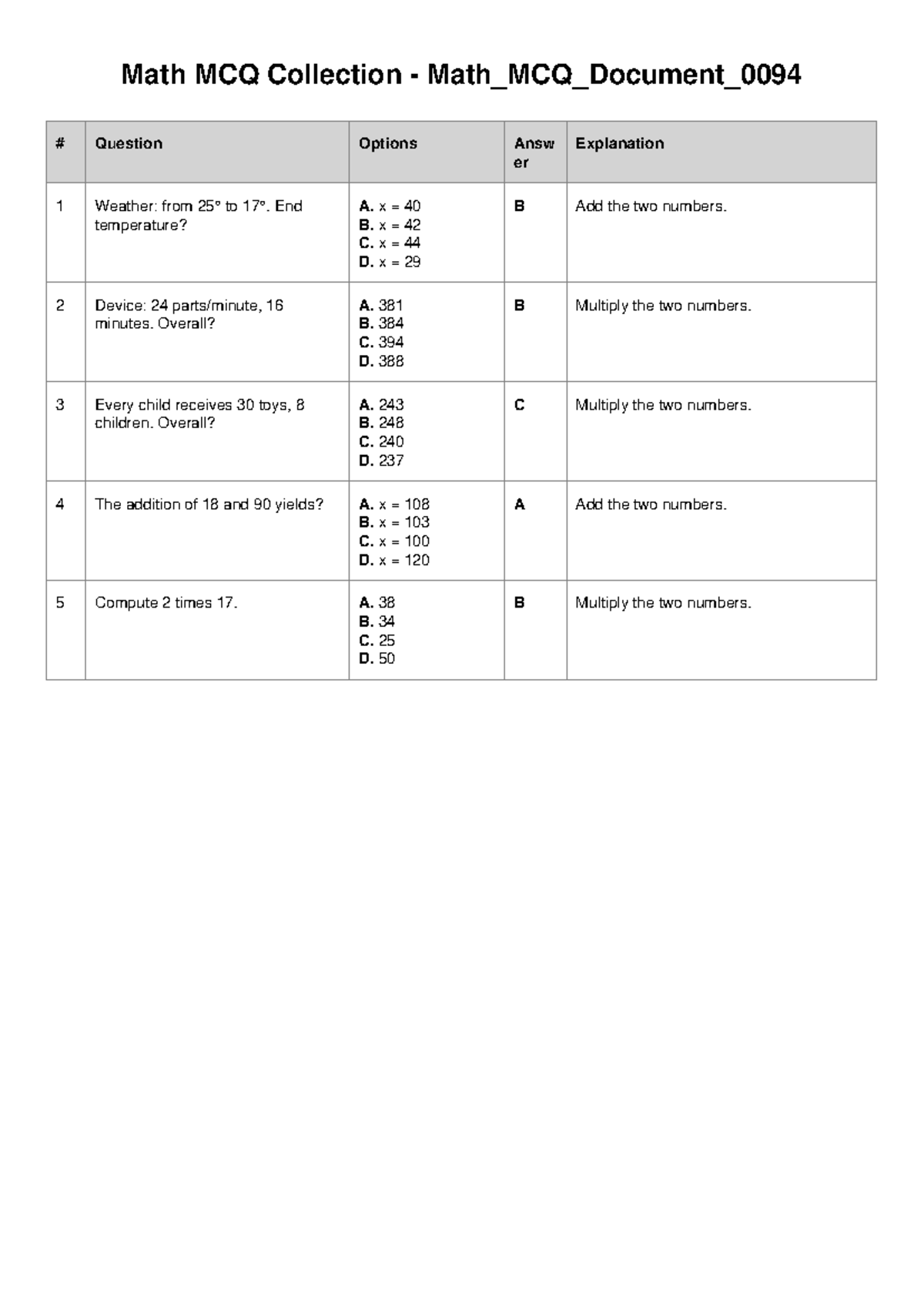 Math MCQ Collection for Review - Math_MCQ_Document_0094 - Studocu