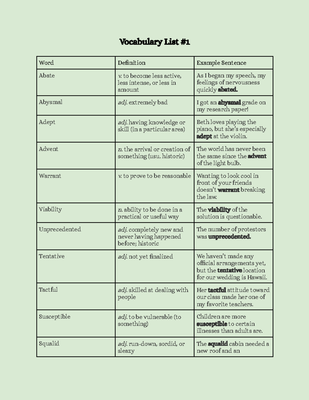 Vocabulary+List+#1 - hard - Vocabulary List Word De nition Example ...