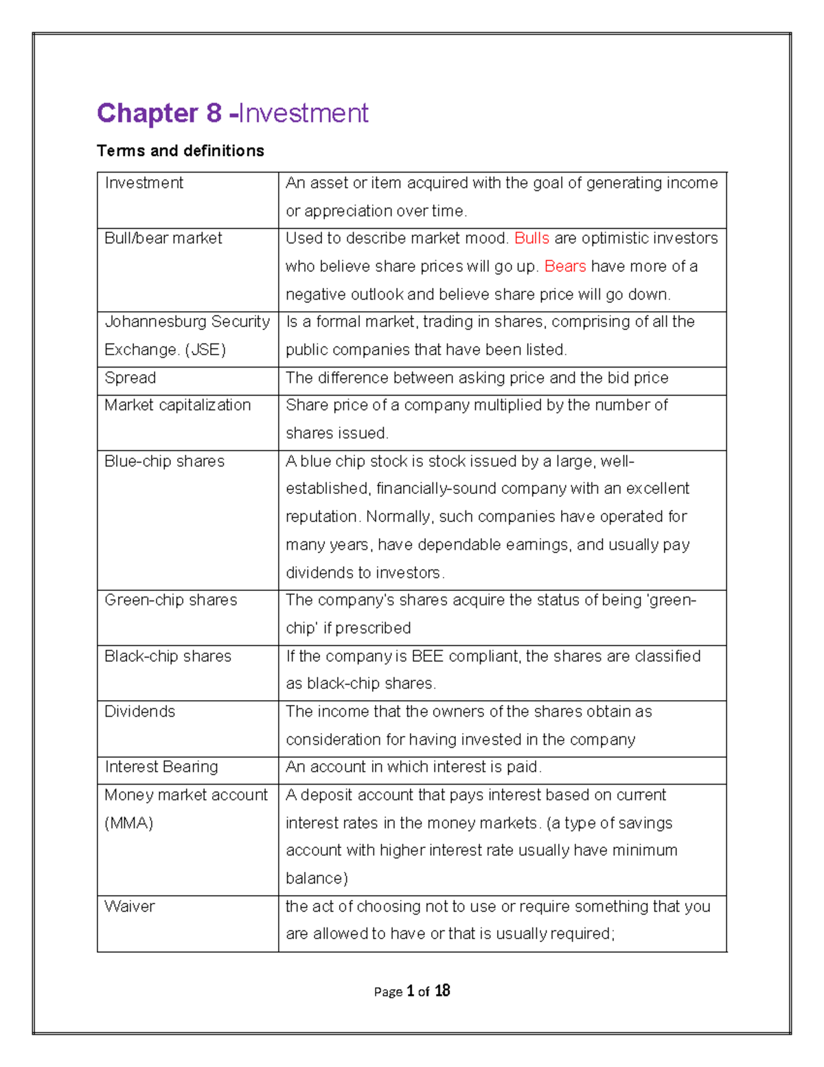 Chapter 8: Key Terms and Definitions in Investments - Studocu