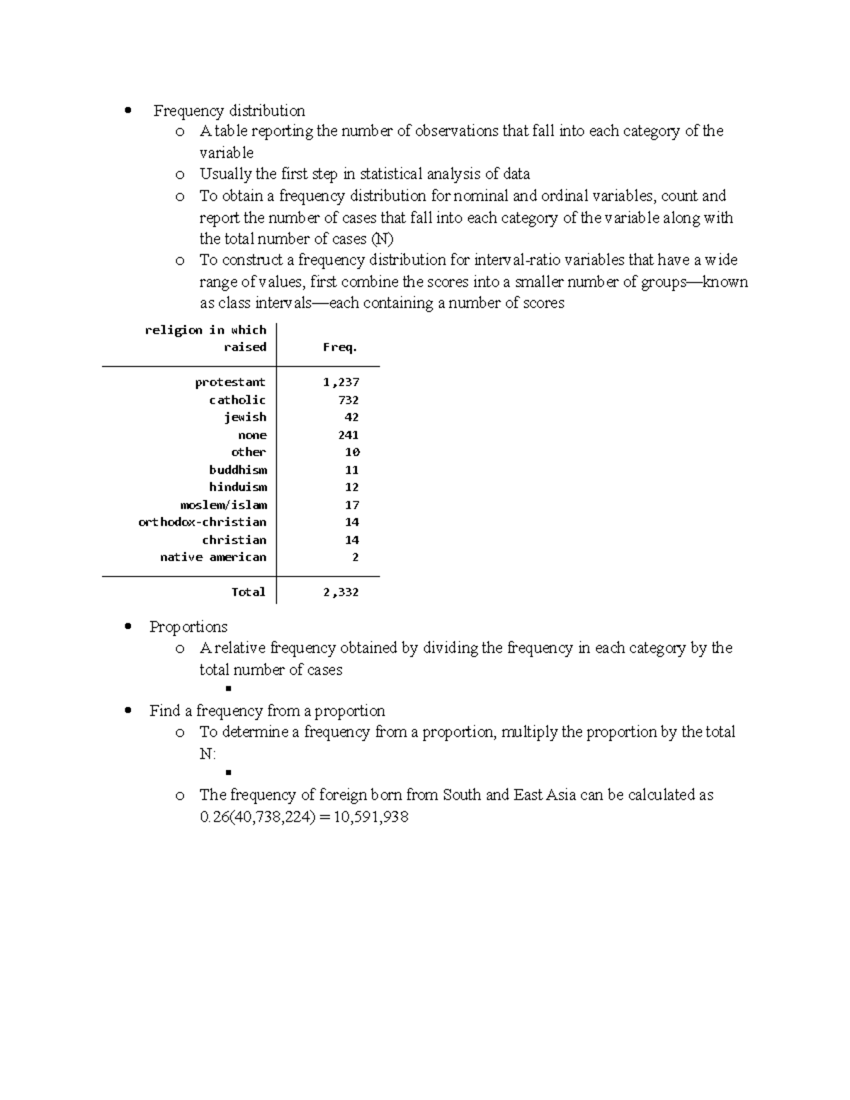 Stats Chap 2 - Frequency distribution, Proportions, and Percentage ...