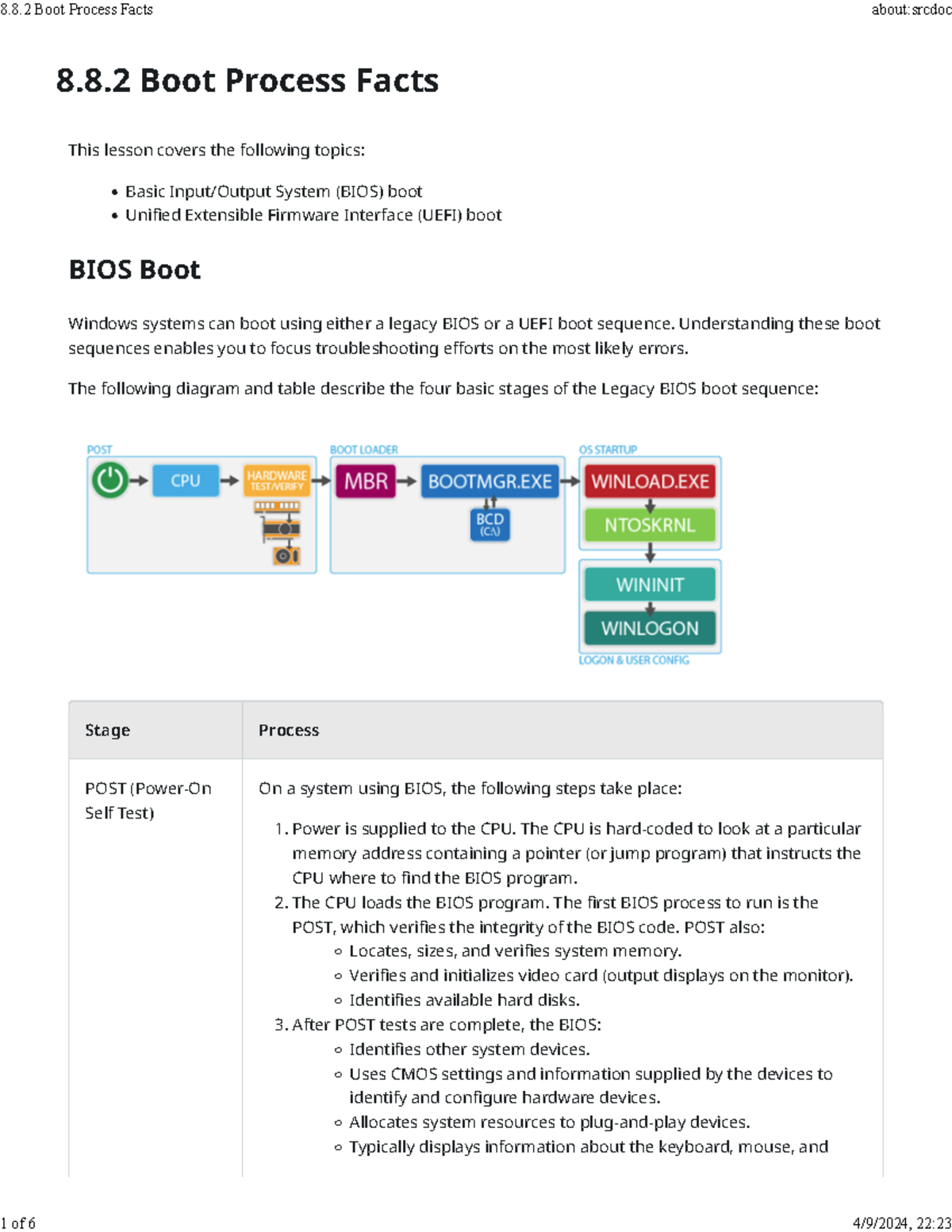 8.8.2 Understanding the Boot Process: BIOS & UEFI Explained - Studocu