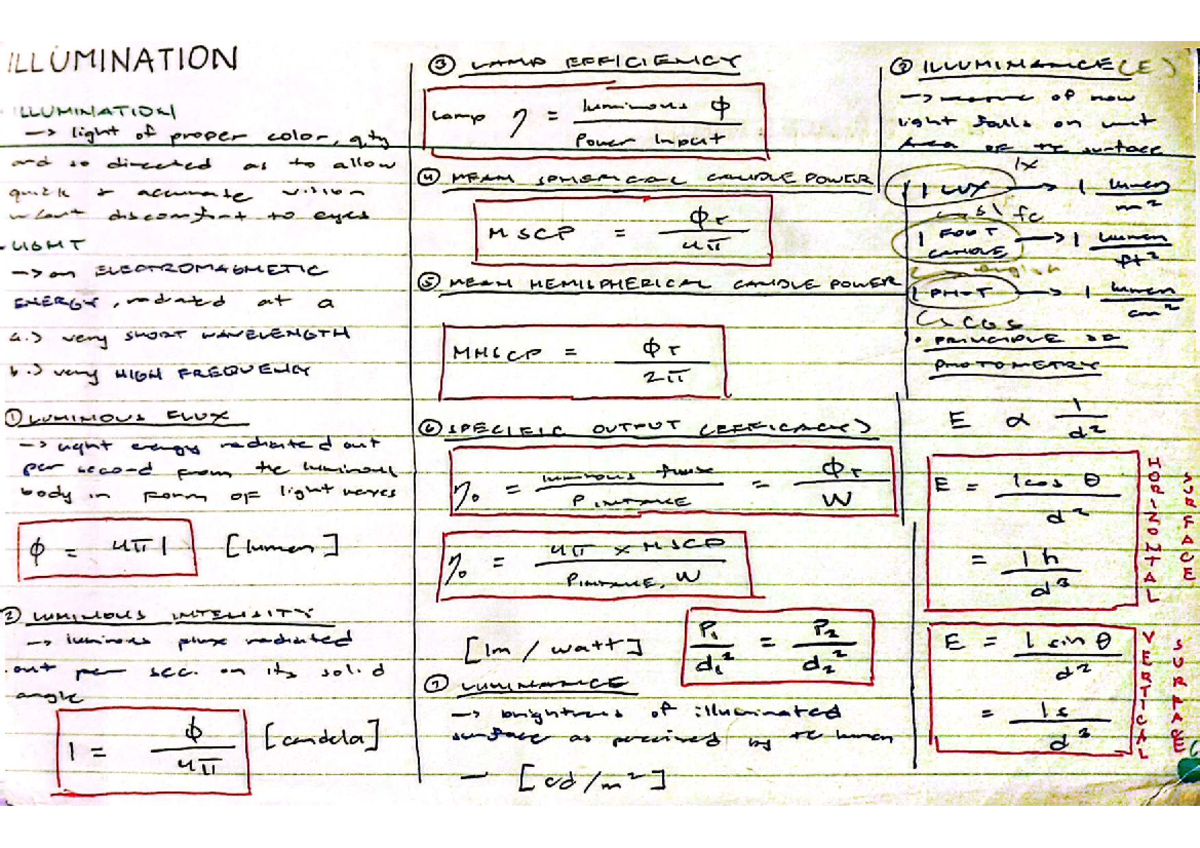 EE Formulas for Illumination - Study Notes - Studocu