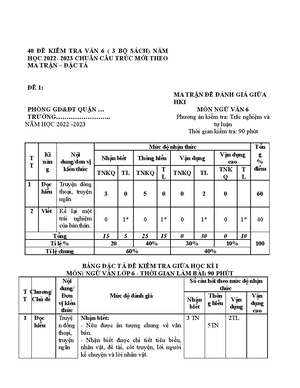 [Solved] phn tch ch v nhn vt trong truyn ting chim ku thch lam - Tiếng ...
