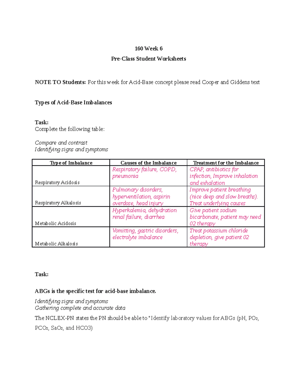160 Week 5 - Fluid and Electrolytes Student Worksheets & Nursing Care ...