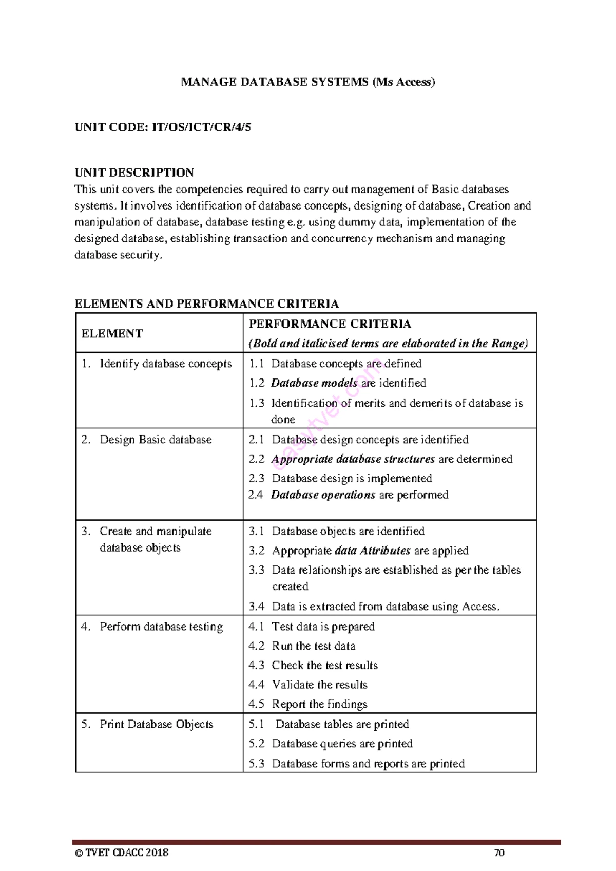 Managing Database Systems: MS Access Assessment (061005T4ICT) - Studocu