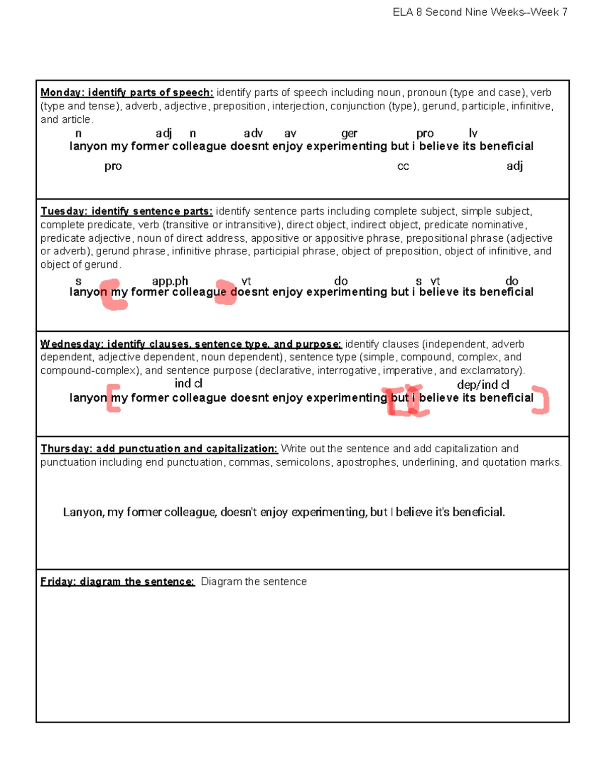 Kami Export - Study Guide for Effective Use of Kami - Studocu