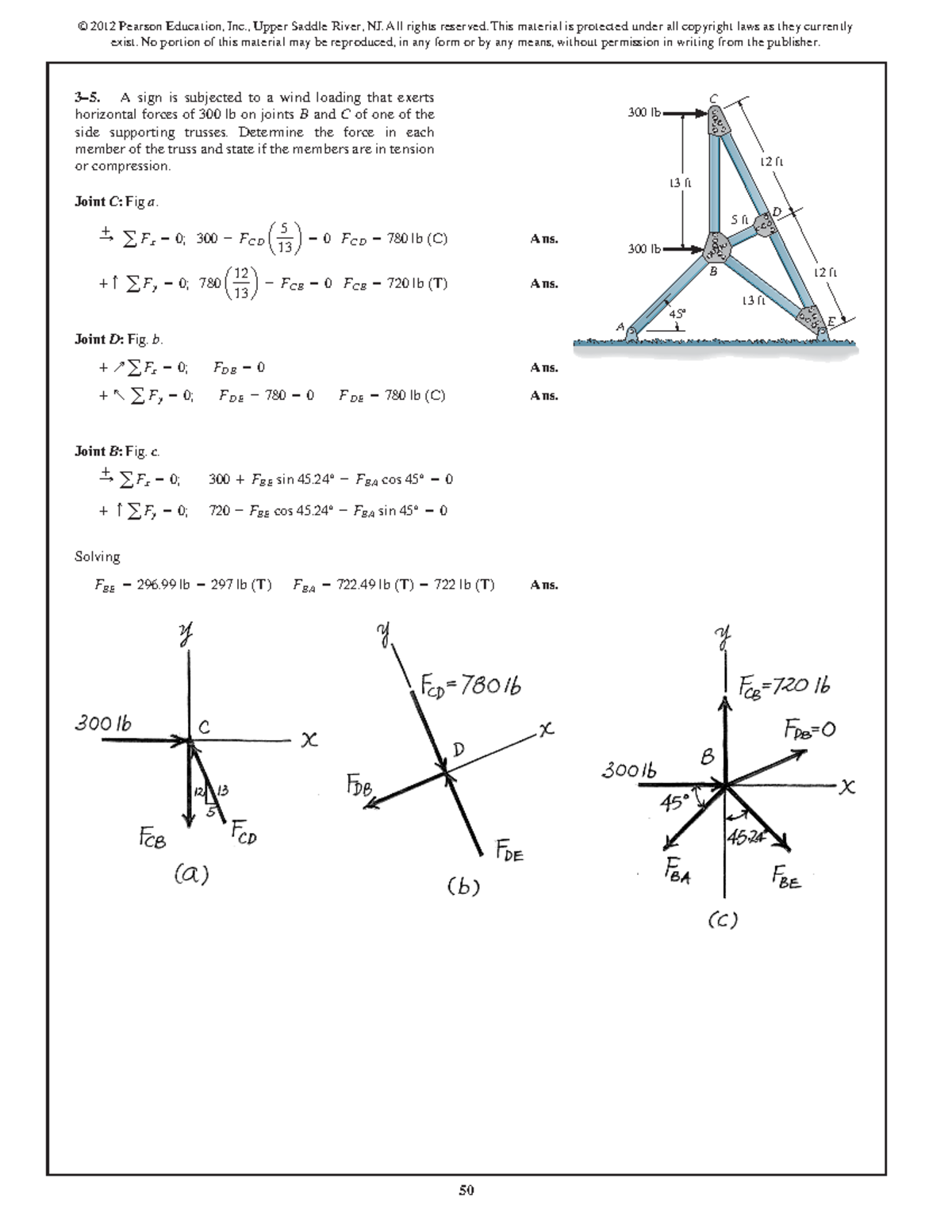 Truss Analysis using Method of Joints for Course Code: CE-232 - Studocu