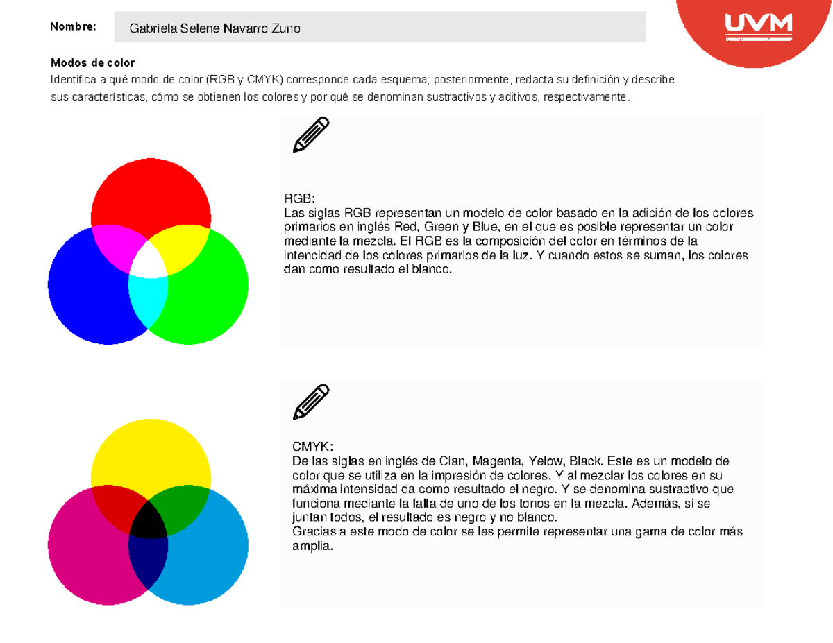 A2 GSNZ - Modos de Color: RGB y CMYK Definiciones y Características ...