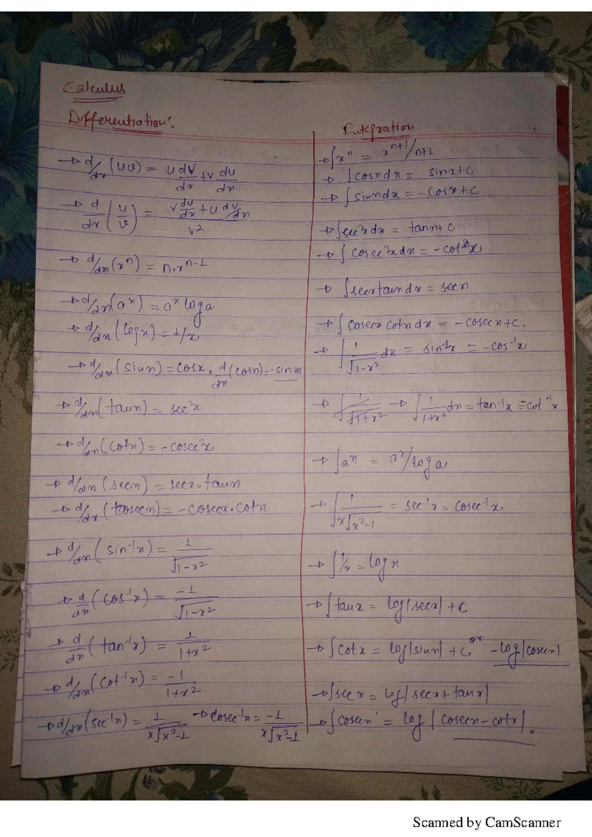 General Guidelines for Design Engineering Modules (DE-1A, 1B, 2A, 2B ...