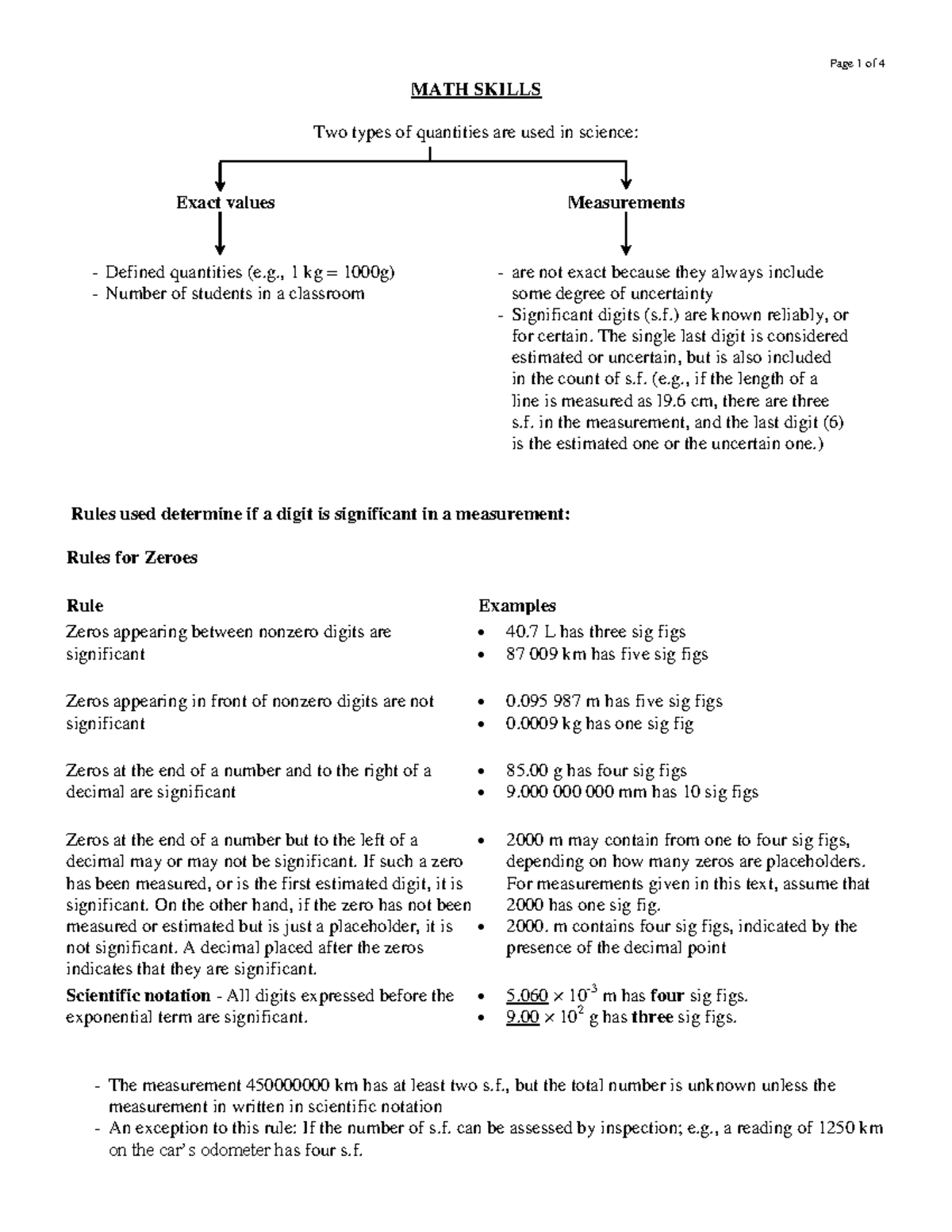 MATH 101: Significant Figures & Scientific Notation Notes - Studocu