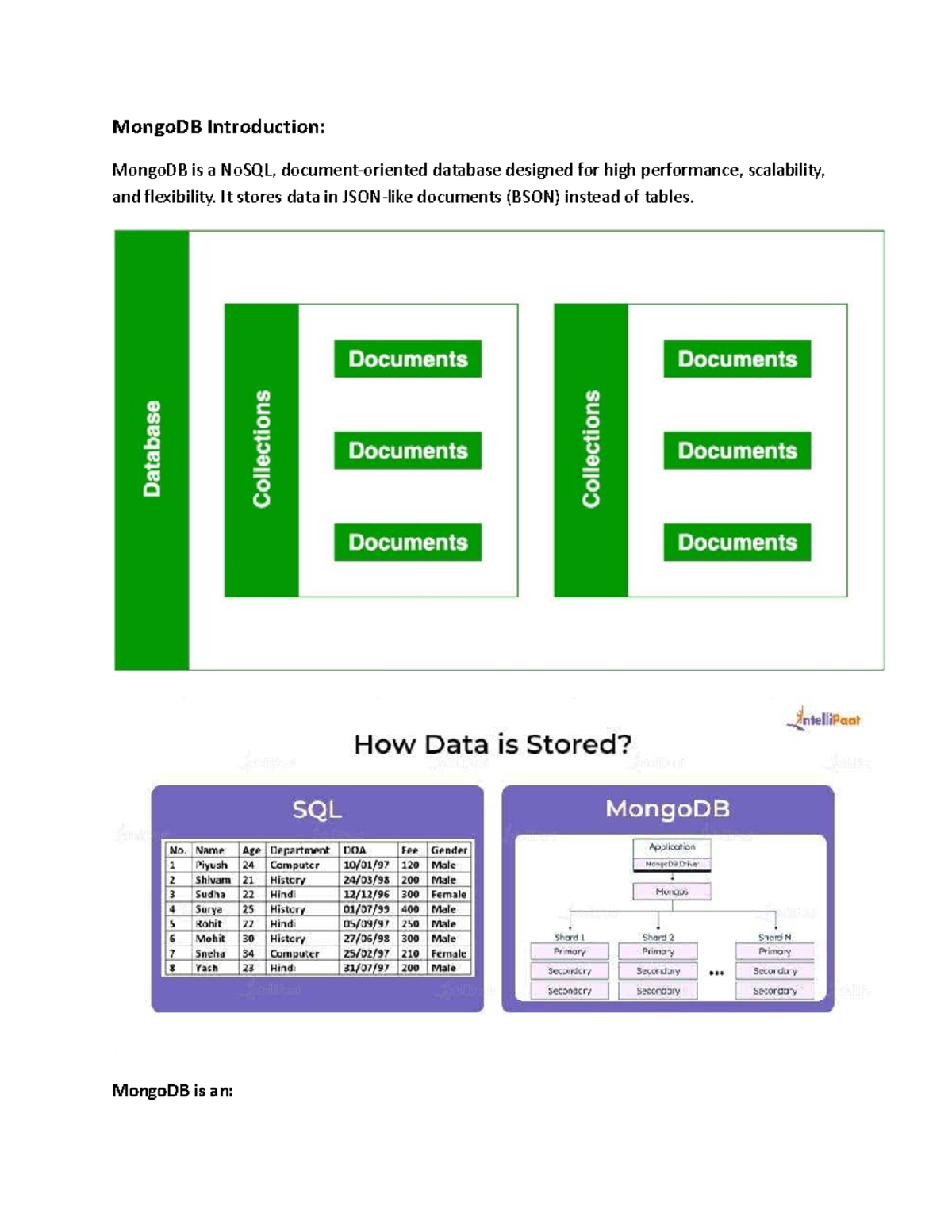 MongoDB Basics: Introduction to NoSQL Database (Unit 1) - Studocu
