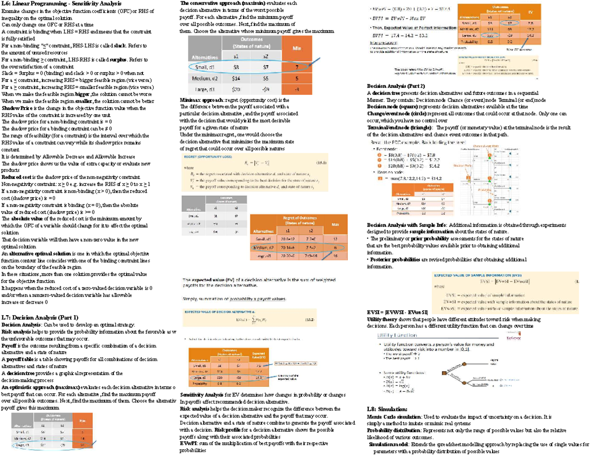 L6: Linear Programming & Decision Analysis Overview for 2DA3 - Studocu