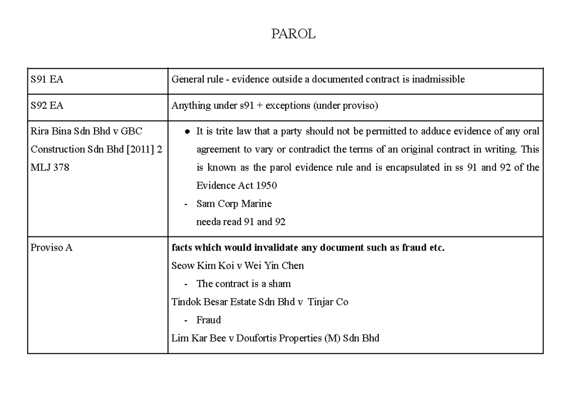 Parole Evidence Rule - Lectures note - S91 EA General rule - evidence ...