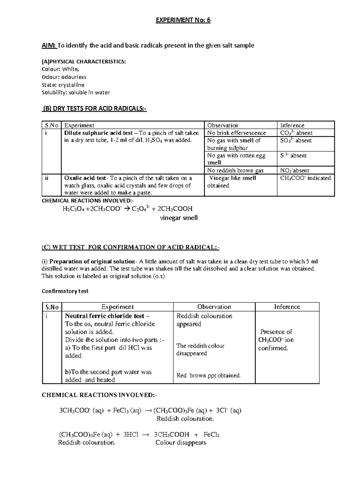 Experiment No. 6: Identification of Acid and Basic Radicals in Zinc ...