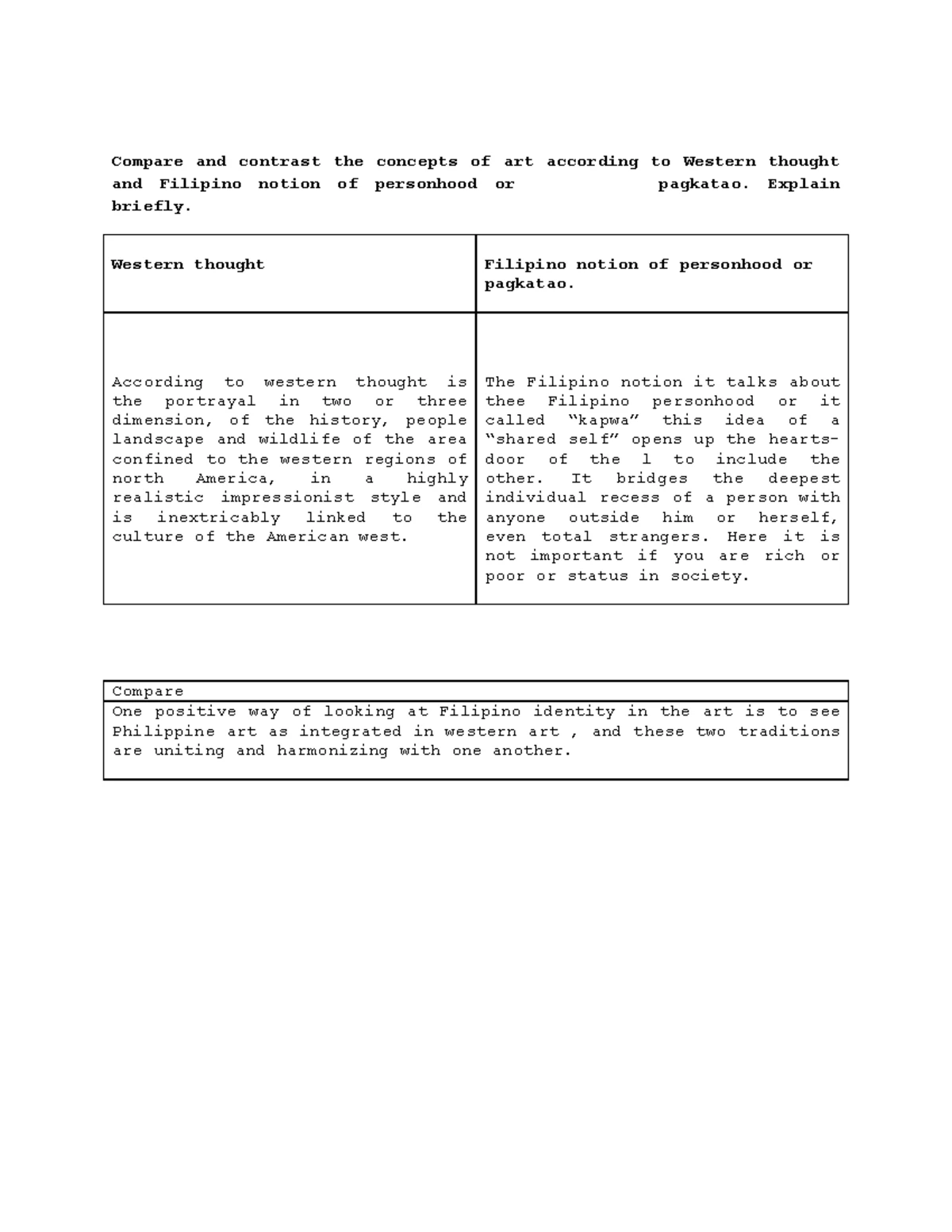 02 eLMS Activity 1 Midterm Assignment: Family and Friendship Insights ...