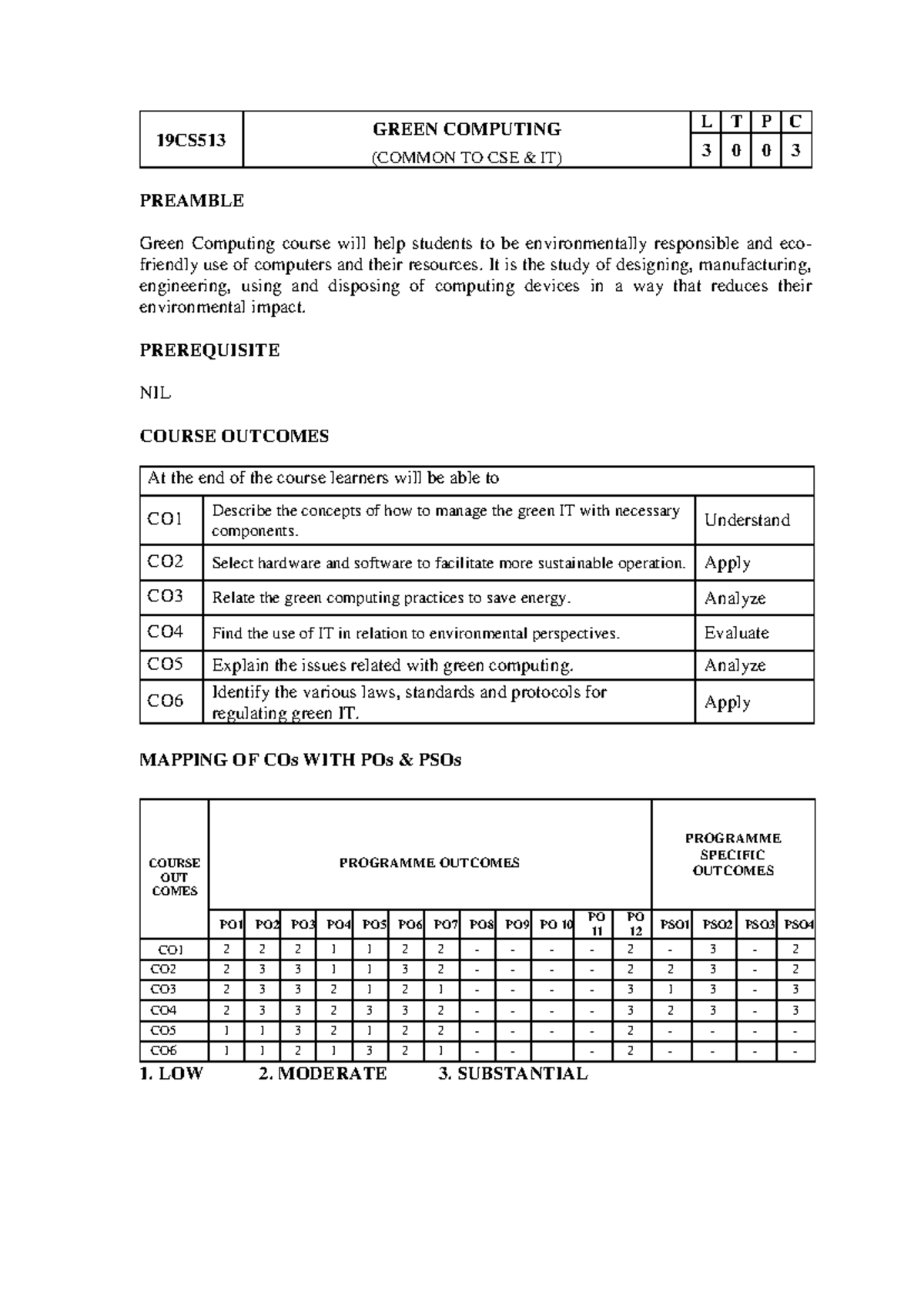 19CS513 - Green Computing Course Overview and Syllabus - Studocu