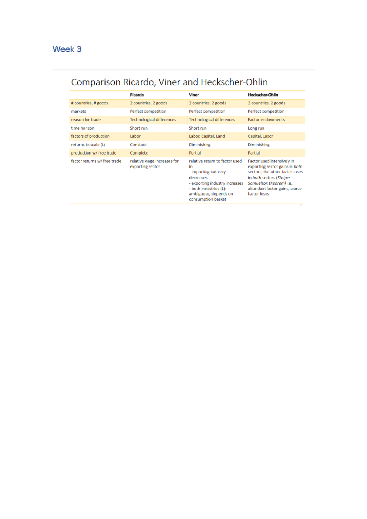 Week 3 Tutorial Exercises: Key Concepts and Solutions - Studeersnel