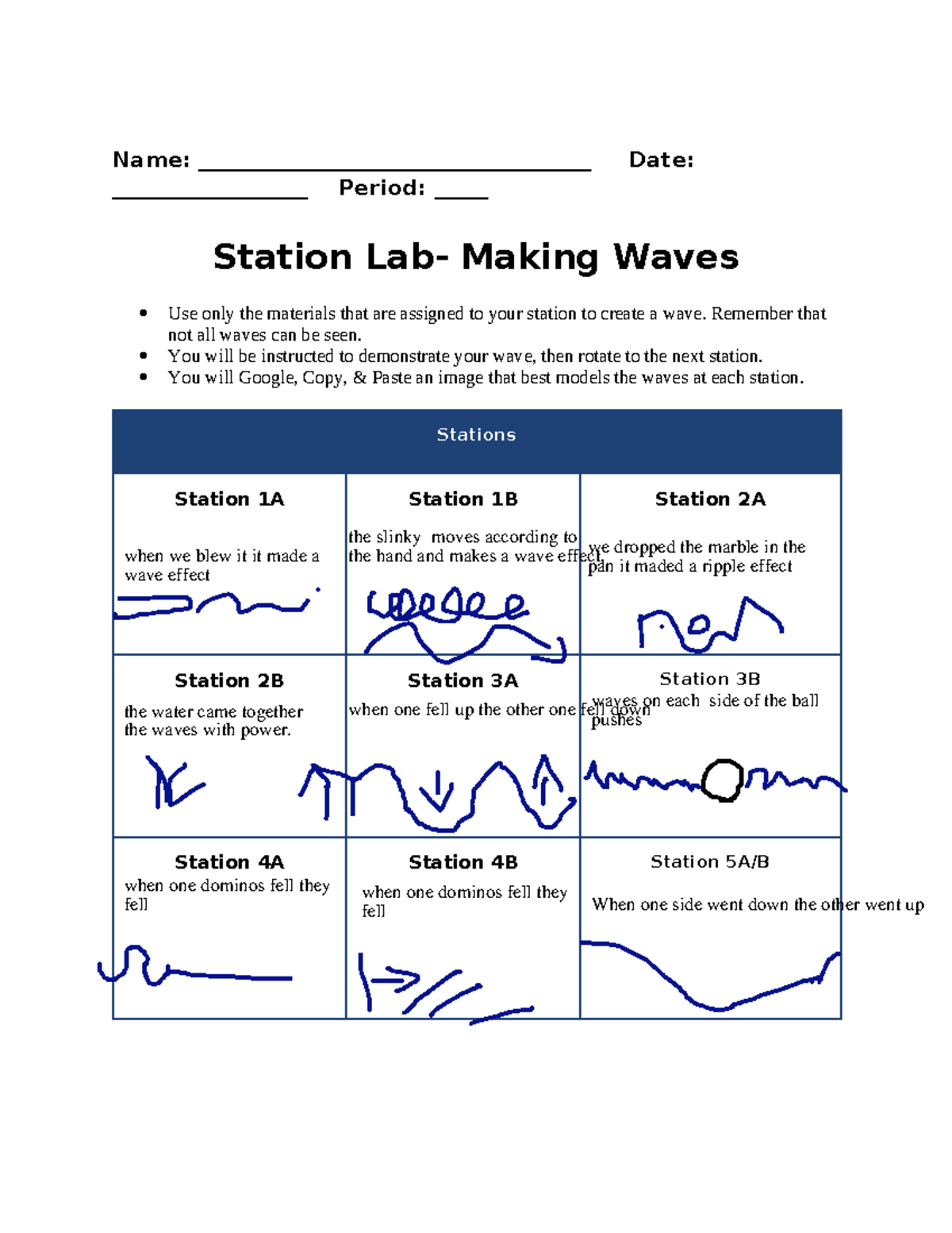 Making Waves Lab Handout - Student Guide (2025) - Studocu
