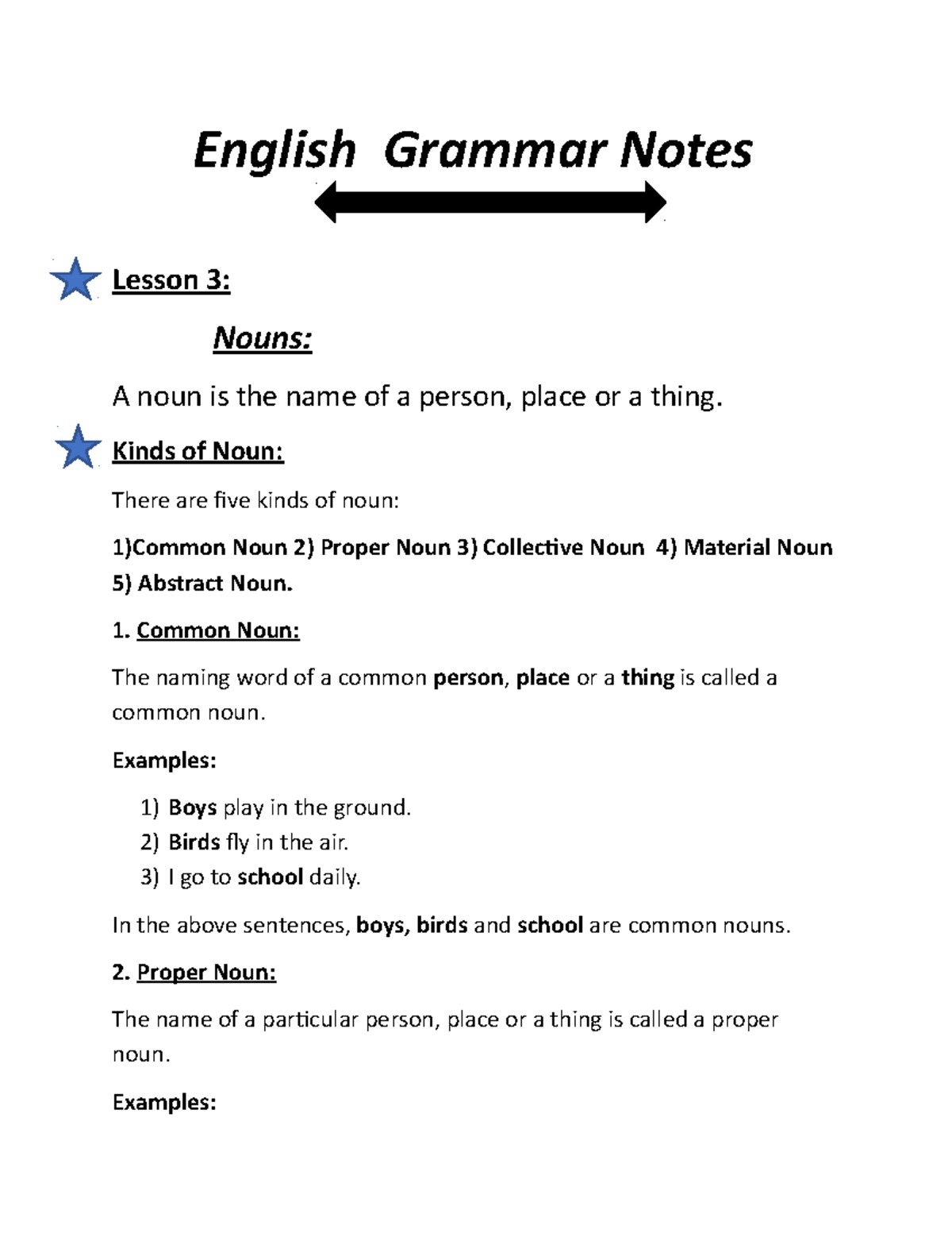 English Grammar Notes - Detailed Insights on Grammar Essentials - Studocu