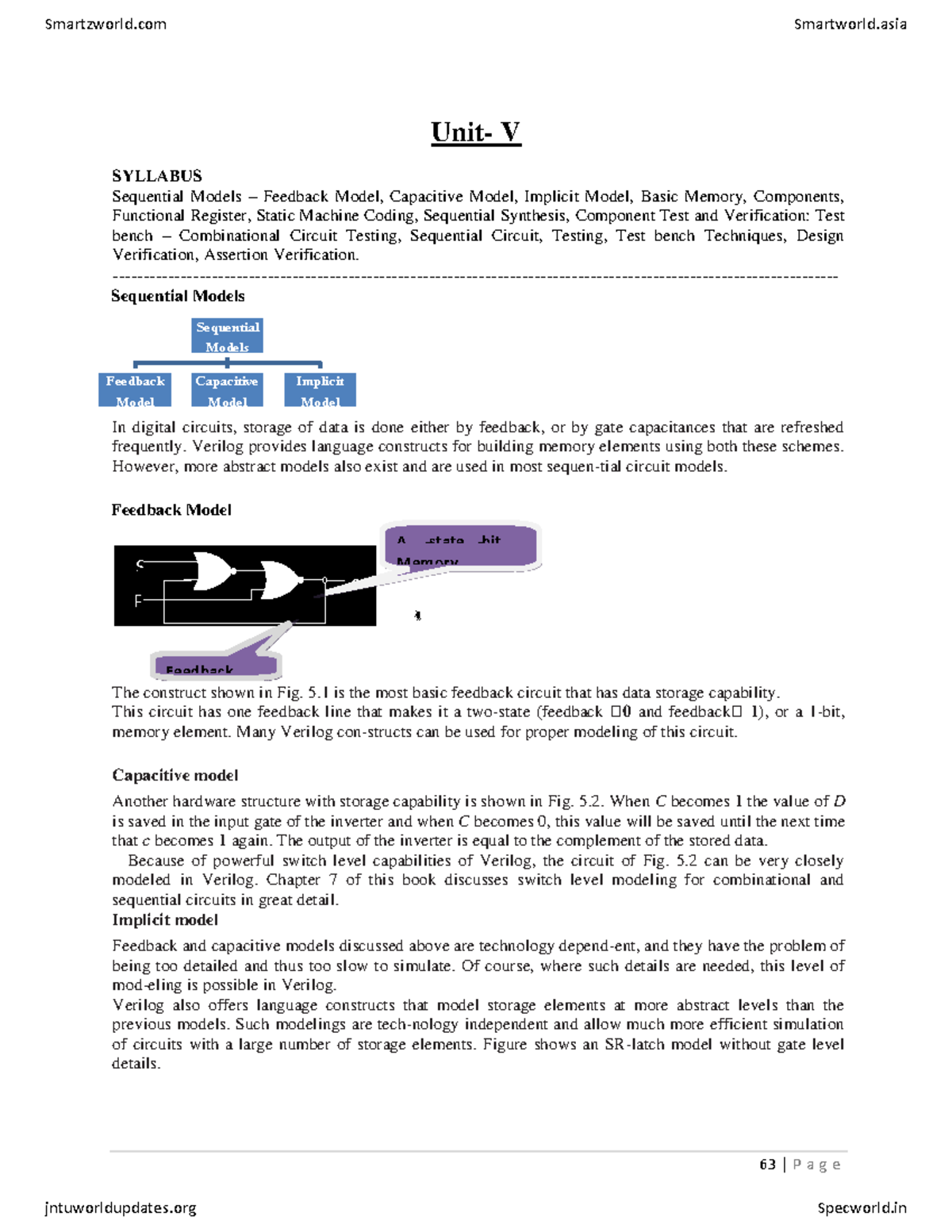 Digital Design Concepts with Verilog HDL - Unit 5 Overview - Studocu