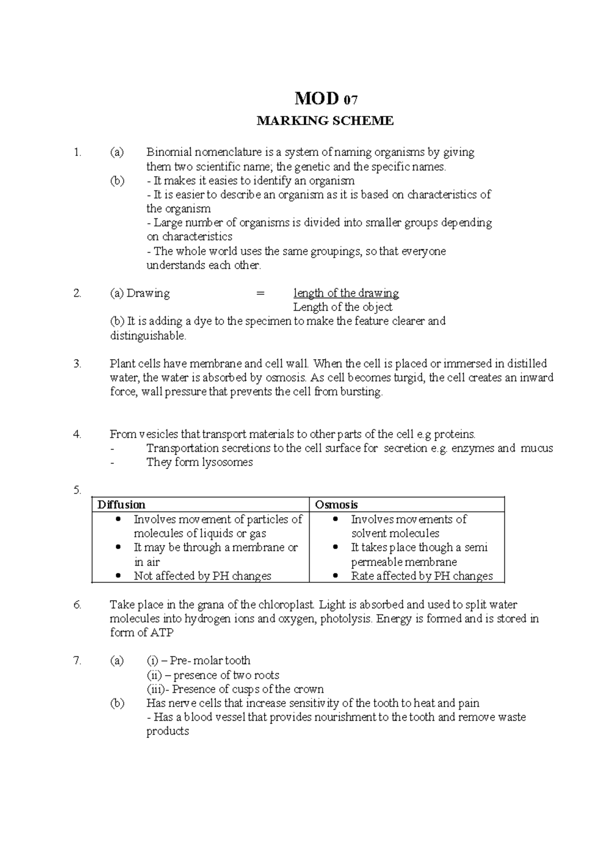 MOD 07 MS - Revision Notes on Binomial Nomenclature & Cell Biology ...