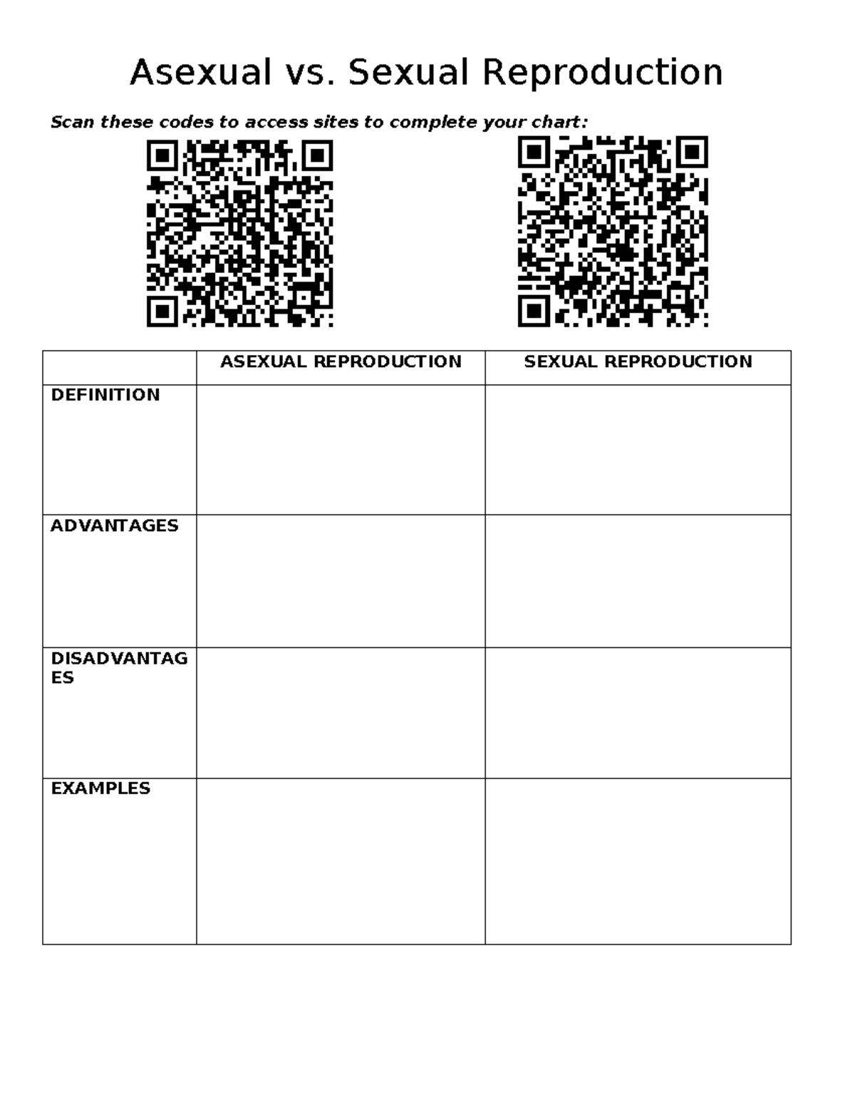 Asexualvs Sexual Reproduction QRCode Activity-1 - Asexual vs. Sexual ...