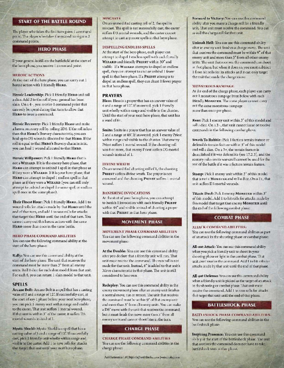 AoS 3.0 Hero Phase Command Abilities and Actions Guide - Studocu