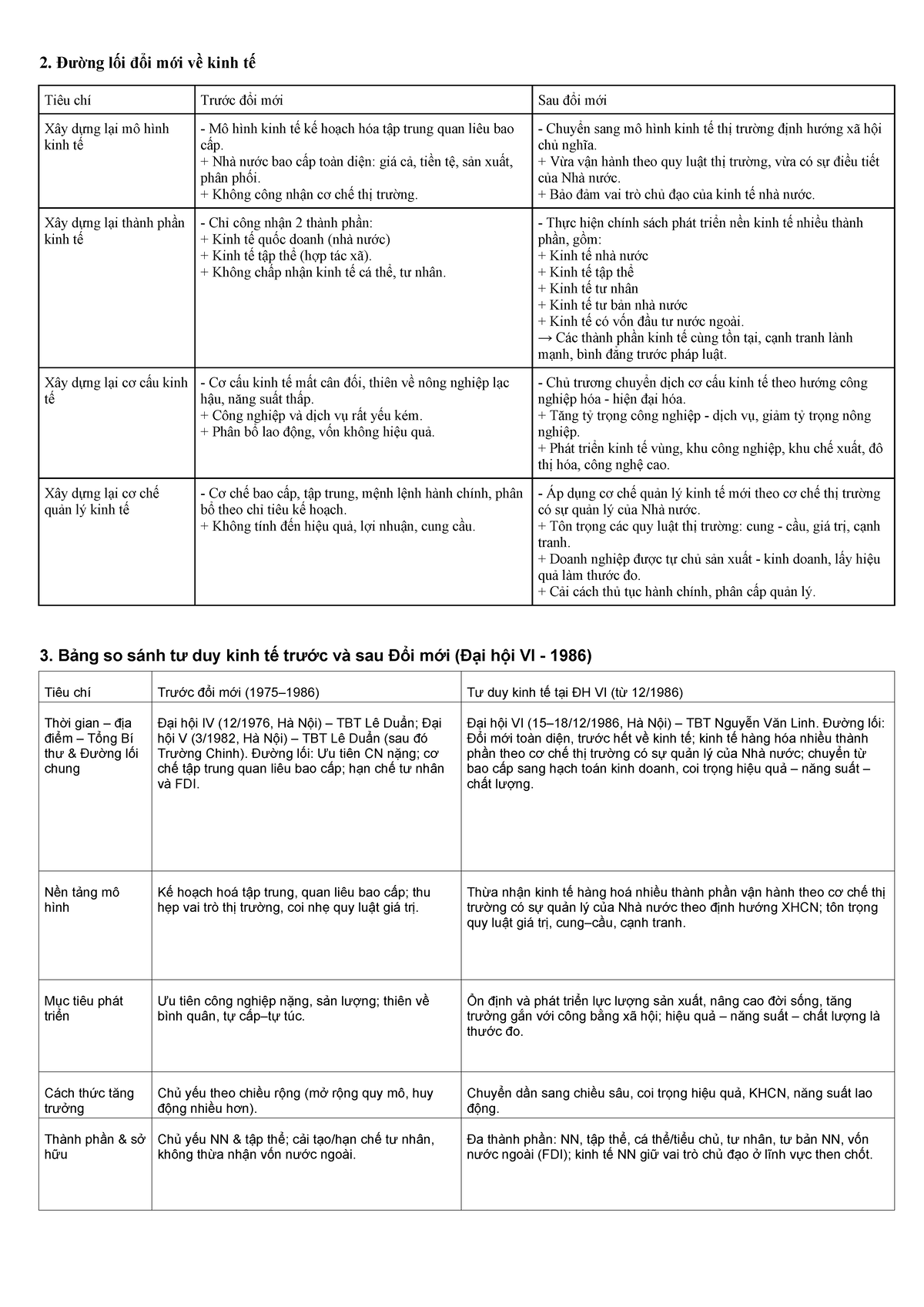 2. Đường lối Đổi mới Kinh tế: So sánh Trước và Sau Đổi mới - Document Preview