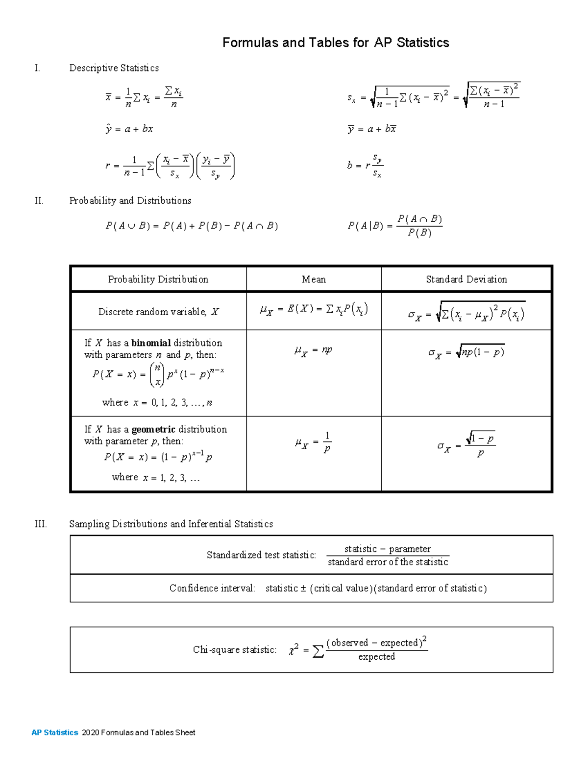 AP Statistics I formulas and tables for descriptive statistics and ...
