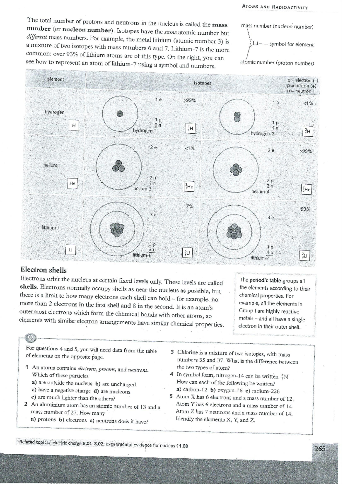 ATOMS AND RADIOACTIVITY: Inside Atoms - Lecture Notes (Course Code ...