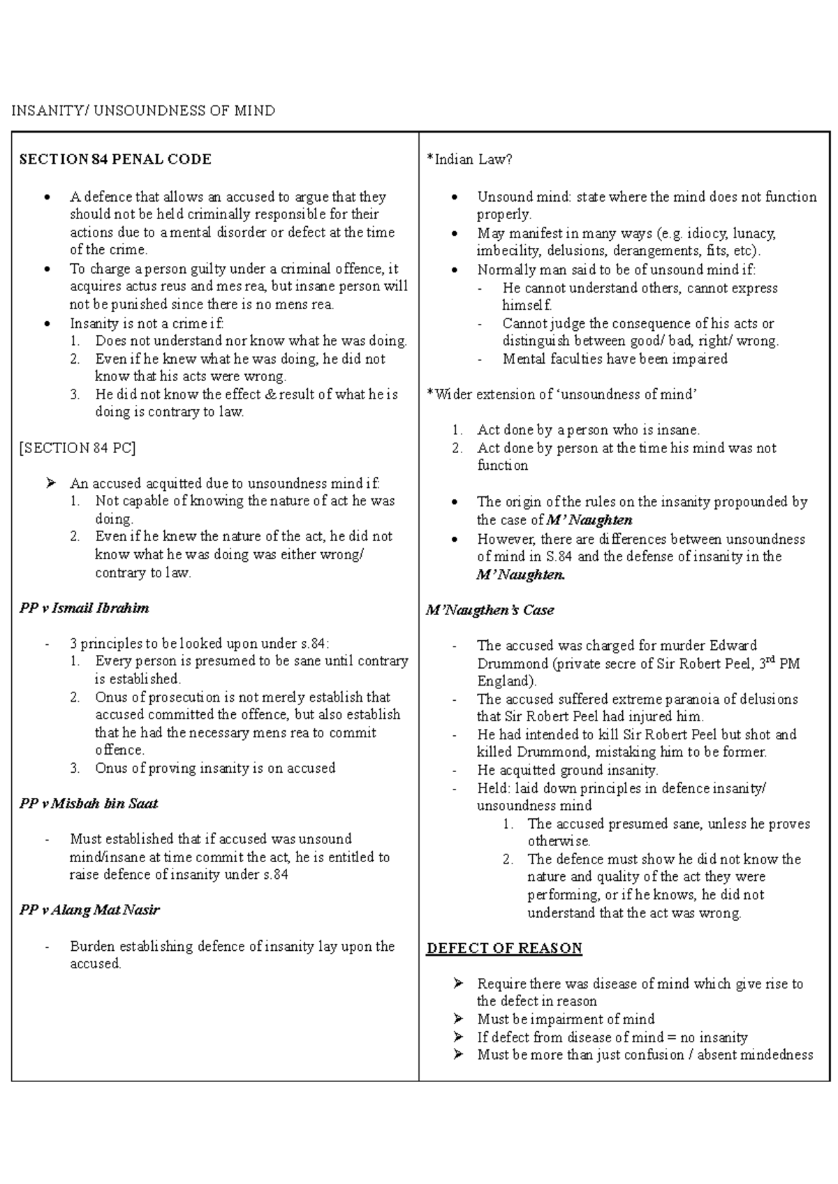 Insanity Defense in Criminal Law: Exam Notes (Course Code: LAW 101 ...