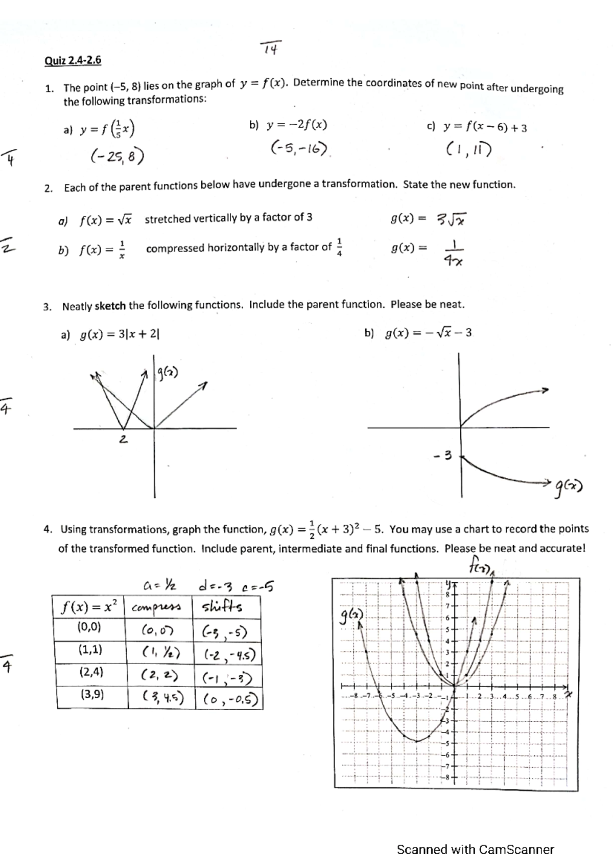 Quiz 2 Study Guide - Key Concepts and Practice Questions - Studocu