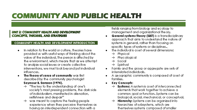 CPH UNIT 2: Theories, Concepts, and Strategies in Community Health ...