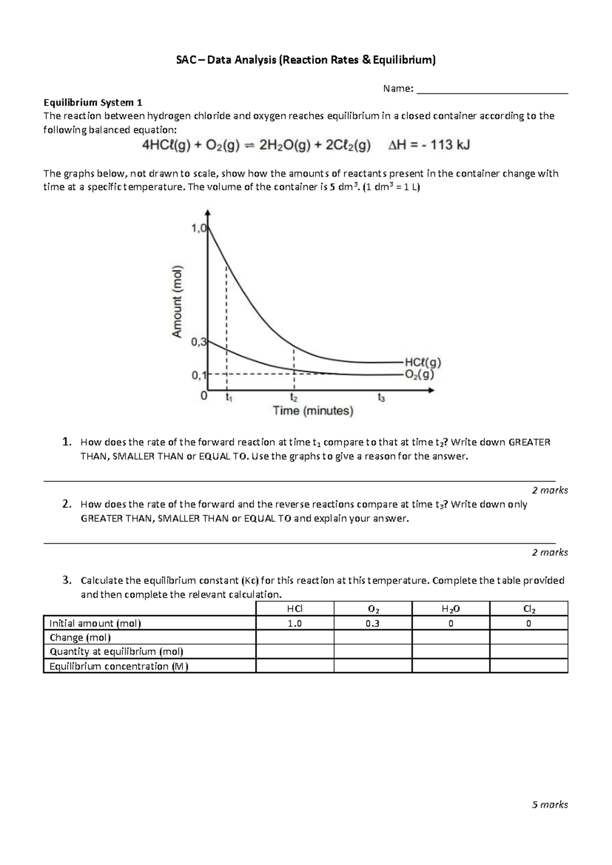 SAC 2 Practice Data Analysis (Equilibrium) - Reaction Rates & Kc - Studocu