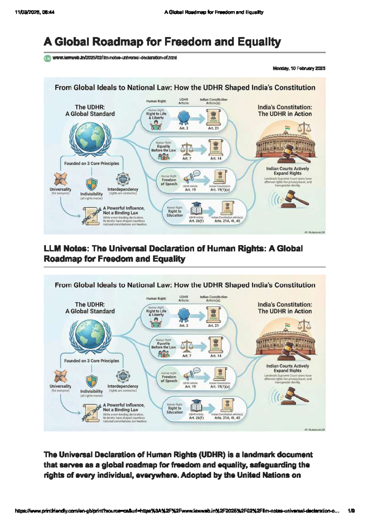 UDHR Notes: A Global Roadmap for Freedom and Equality - Studocu